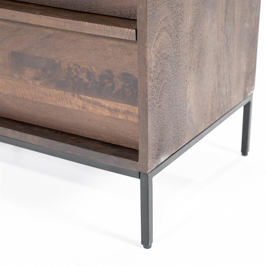 Kabinet Jimmy – 3drs. 2 laden