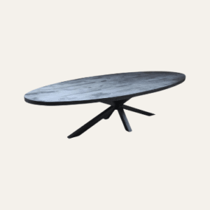 Eettafels