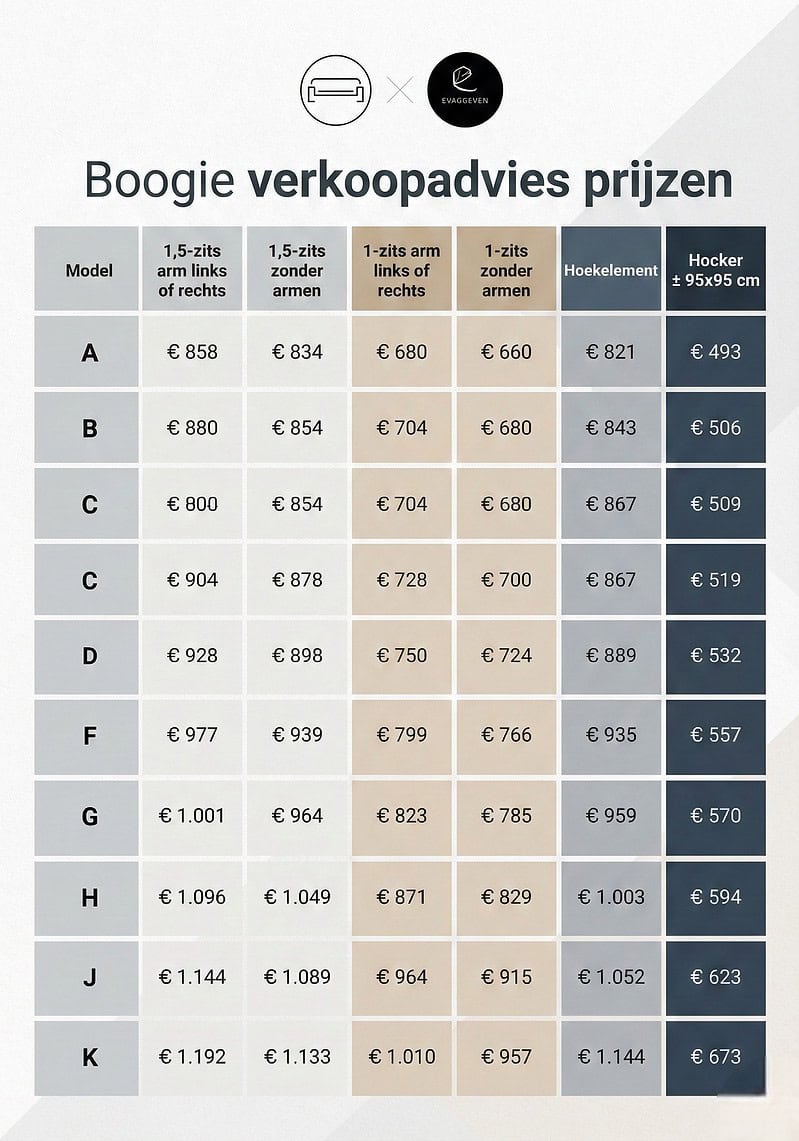 Stevige en stijlvolle bank van Mokana Meubelen met diverse configuraties en prijsopties, perfect voor een modern woonkamer, vervaardigd uit kwalitatieve materialen voor langdurig comfort en design.
