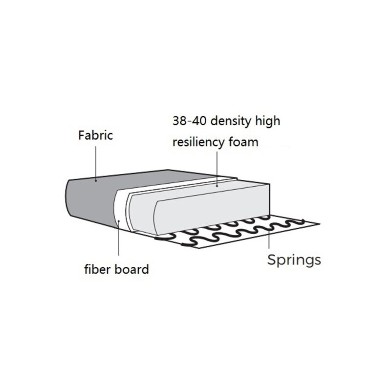 Bank Lusso niagara beige